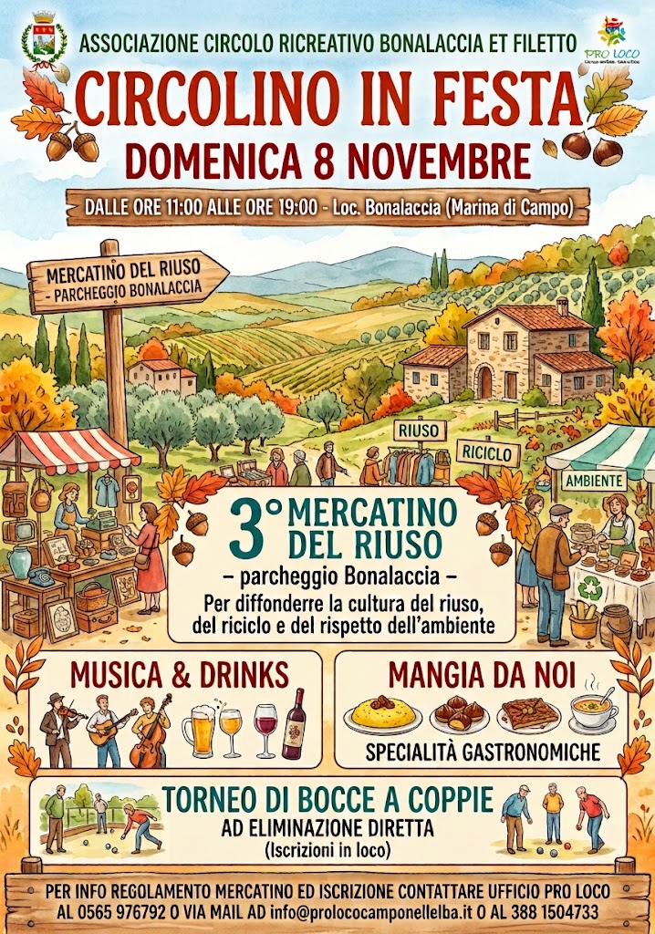 3° Mercatino del Riuso